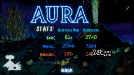 Русификатор для Aura