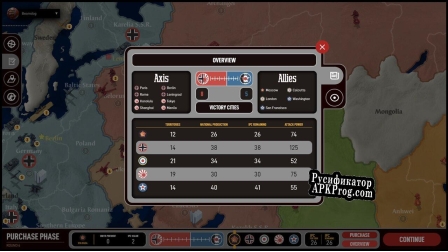 Русификатор для Axis  Allies Online
