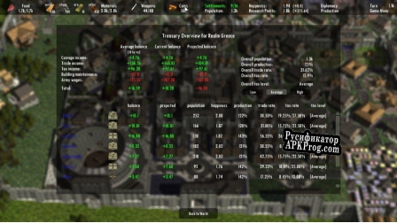Русификатор для Clans to Kingdoms