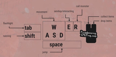 Русификатор для Feed The System