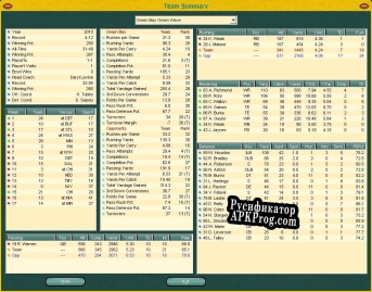 Русификатор для Front Office Football 2007