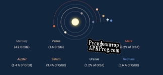 Русификатор для LearnSolar