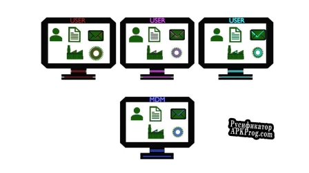 Русификатор для MDM uni Project