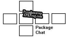 Русификатор для Package Chat